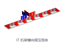 軟母線有哪些優勢？易安裝穩定性好