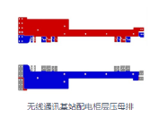 智能母線係統的現狀分析
