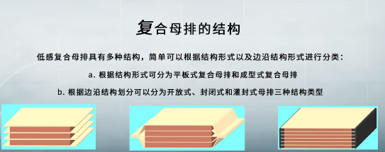 軌道母線具有什麽優勢呢？