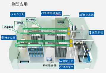 智能母線係統應用廣泛的原因